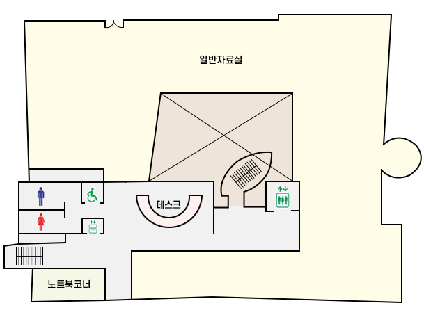 2층 배치도 (1)일반자료실 : 일반자료 열람실 (2)노트북코너 : 노트북 이용 공간