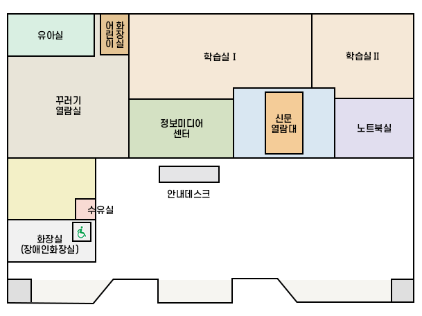 1층 배치도